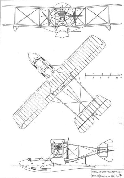 ce1 design profiles